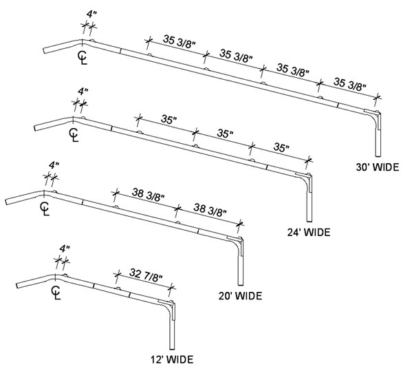 Hat channel spacing