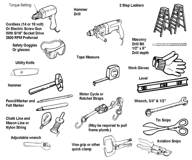 Tools needed for metal building construction